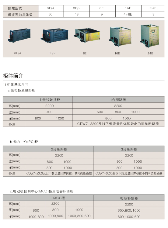 00050MNS型低压抽出式开关设备D.jpg