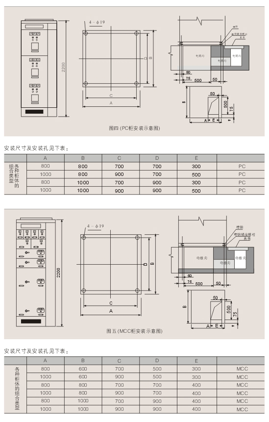 00053MNS型低压抽出式开关设备D.jpg