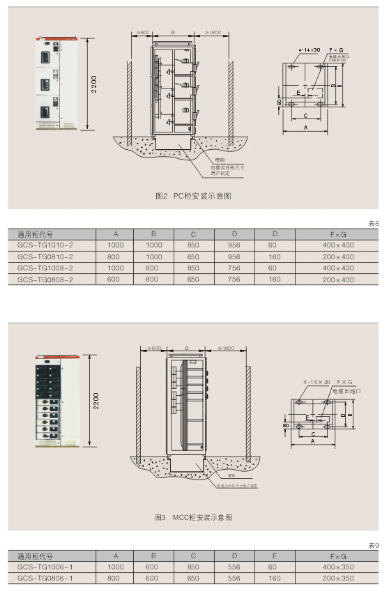 00043GSC低压抽出式开关柜D.jpg