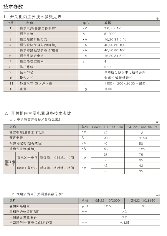 00021XGN2-12(Z)箱型固定式交流金属封闭开关设备D.jpg