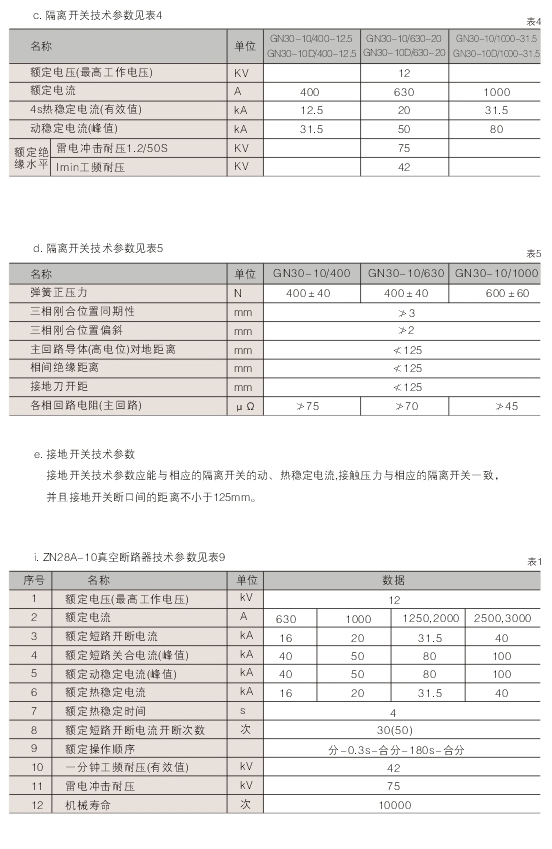 00022XGN2-12(Z)箱型固定式交流金属封闭开关设备D.jpg