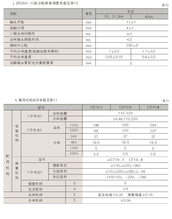 00023XGN2-12(Z)箱型固定式交流金属封闭开关设备D.jpg