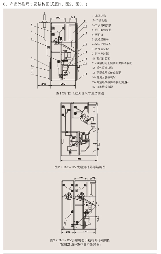 00025XGN2-12(Z)箱型固定式交流金属封闭开关设备D.jpg