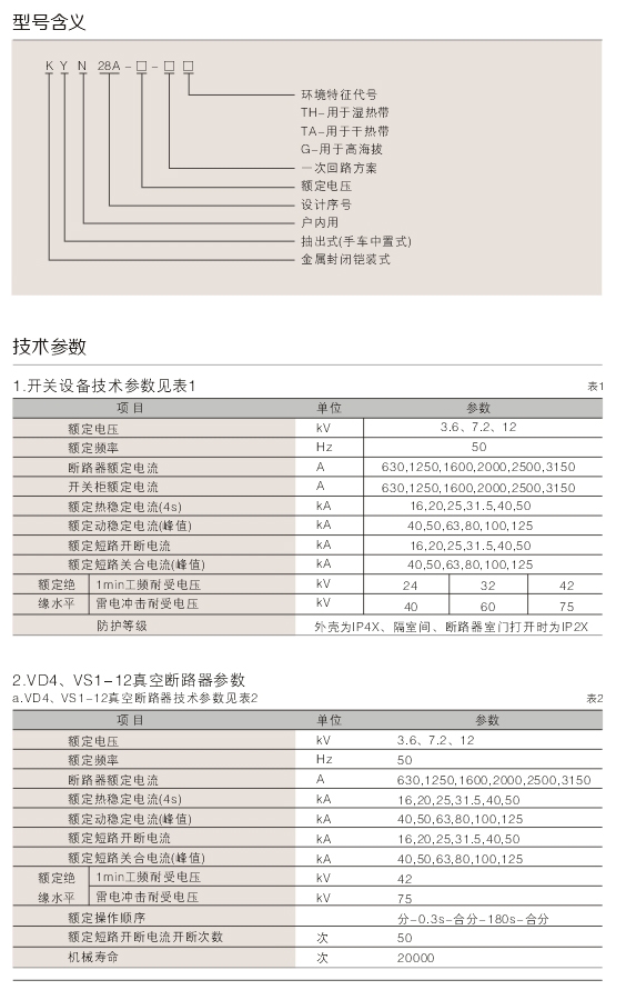 00013KYN28A-12(GZS1-12)型户内交流金属铠装抽出式开关设备D.jpg